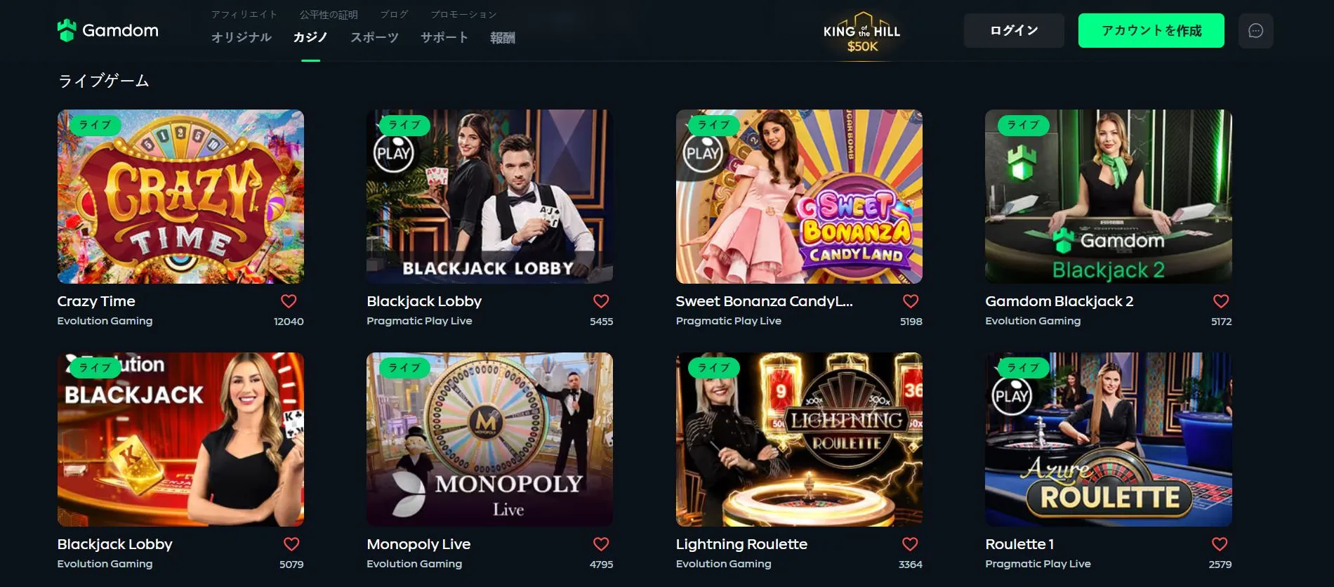 登録とログインの流れ 登録とログインの流れ